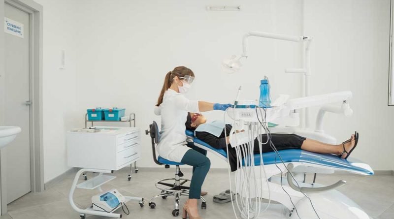 cheapest places to go for Dental Work