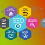Best Link-Building Strategy for SEO
