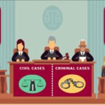 a-Civil-and-a-Criminal-Case