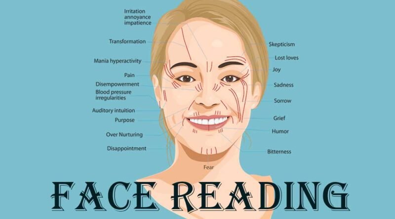 Know-a-Person-by-Face-Reading